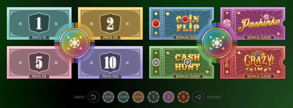 Crazy Time Betting Options